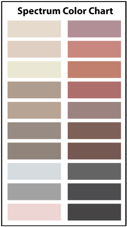 Portland Cement Color Chart